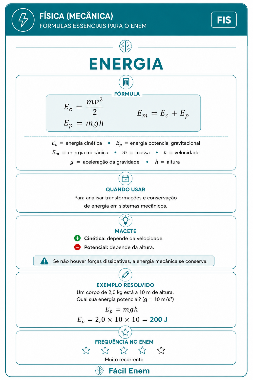 Flashcard - 11 ENERGIA