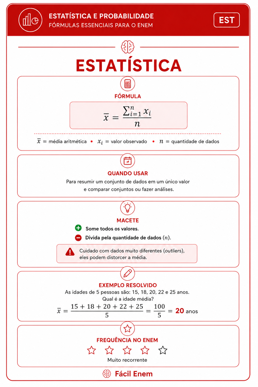 Flashcard - 14 ESTATISTICA