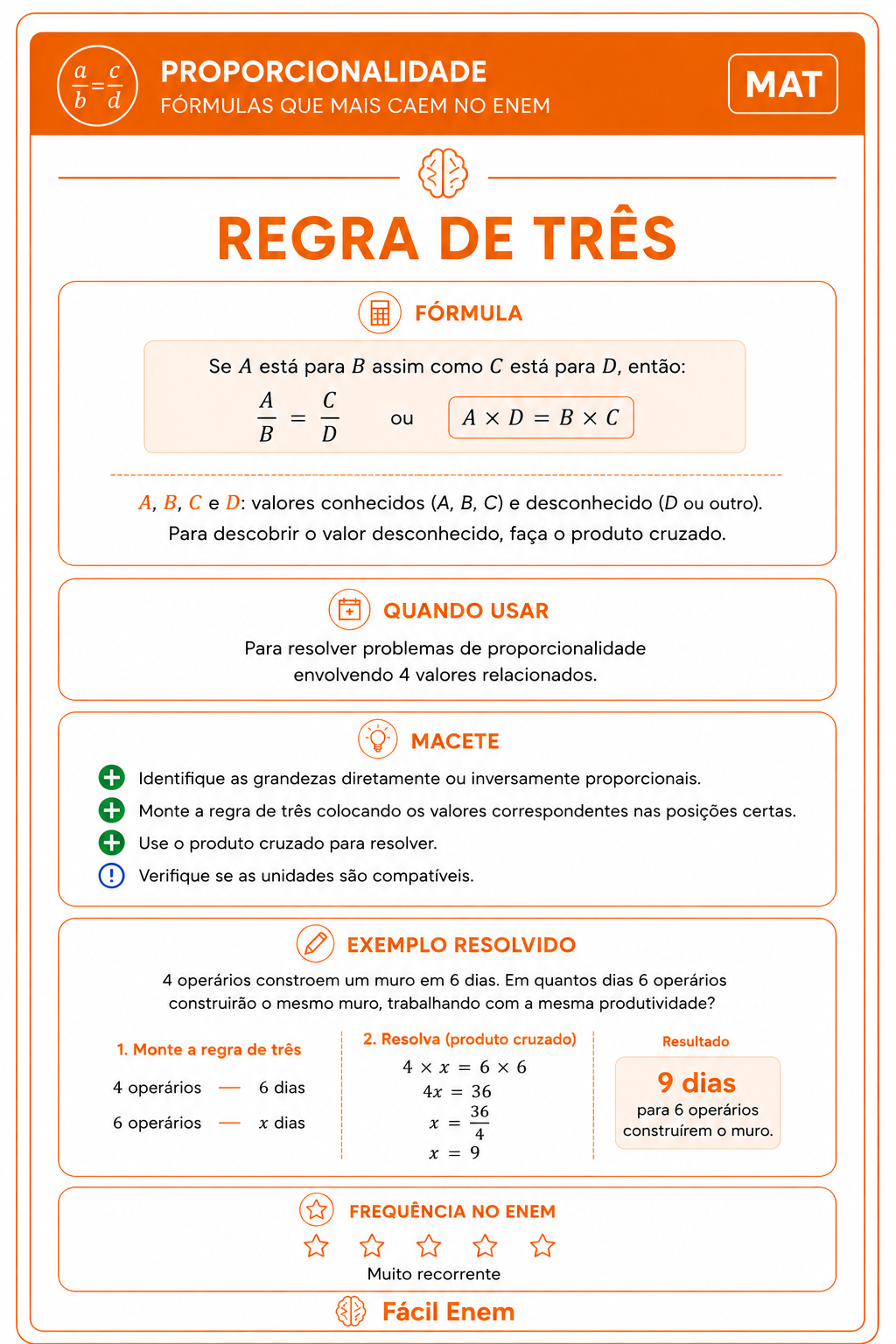 Flashcard - 22 REGRA DE TRES
