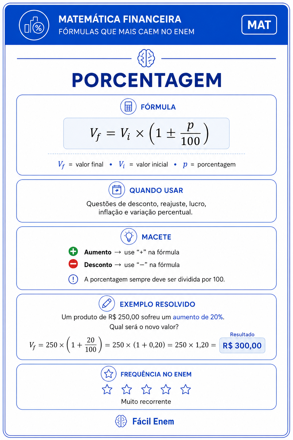Flashcard - 4 PORCENTAGEM