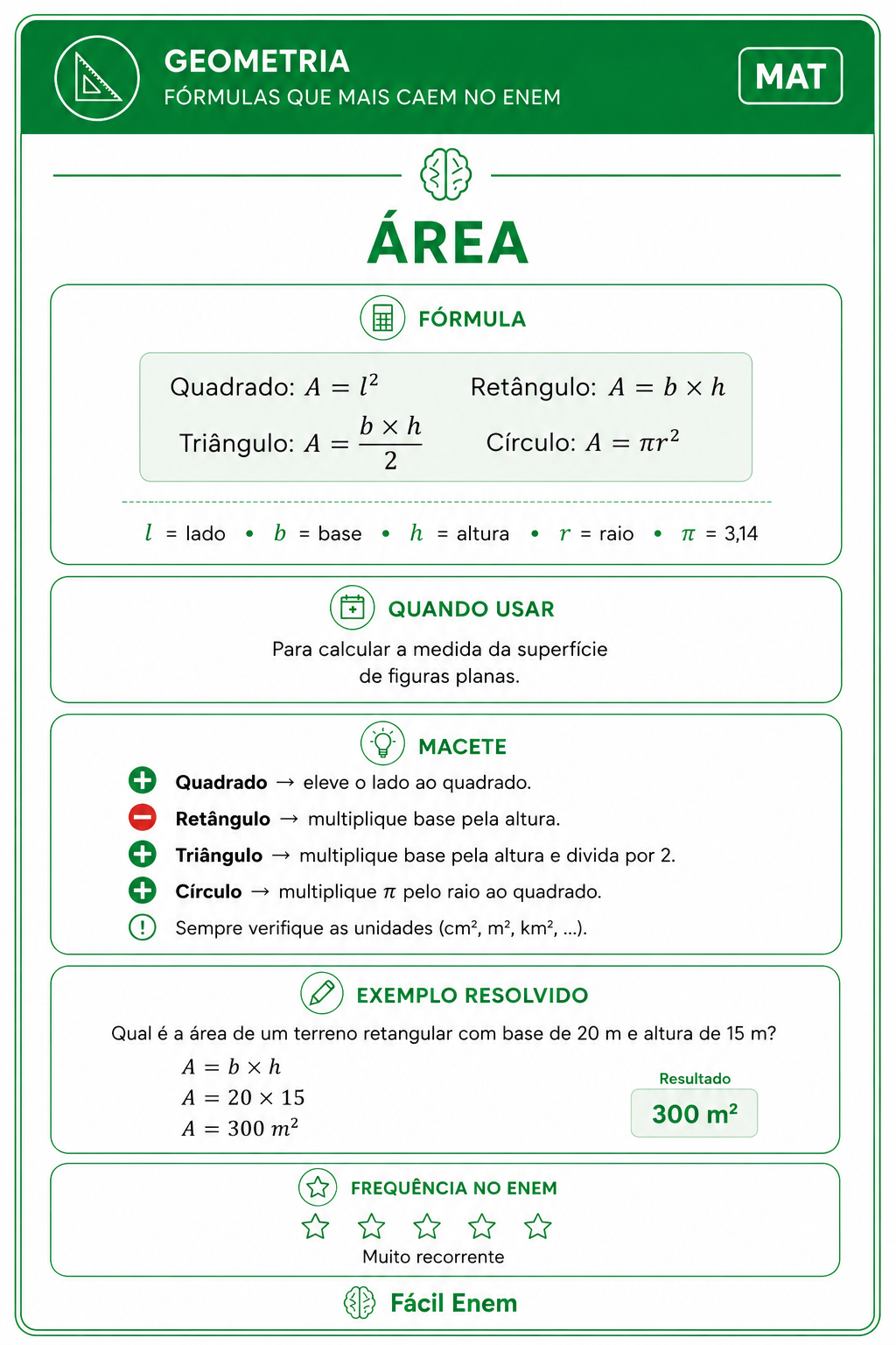 Flashcard - 5 AREA